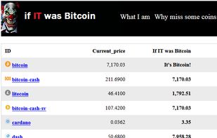 if IT was Bitcoin screenshot 1