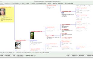 iFamily for Mac screenshot 1
