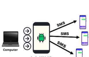 iFlexSMS screenshot 1