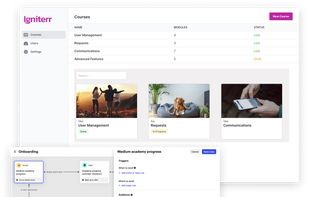 A simple, powerful user onboarding, education & engagement platform