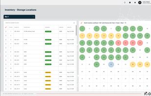 IGOR's inventory module tracks every sample from creation to disposal - logging timestamps and key details at each step for complete lifecycle traceability. Storage locations are fully mappable to your physical lab setup, and an interactive lineage viewer makes it easy to explore how samples relate and connect across experiments and projects.