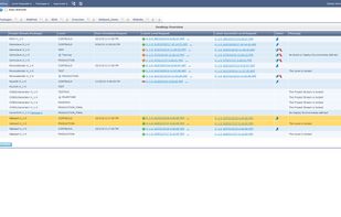 Launch a level requests (Build, Test, Production) directly from your personal desktop.