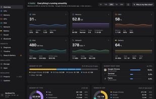 Overview: CPU, memory, GPU, disk, network and battery at a glance, with the apps using the most right now.