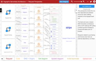 Ilograph screenshot 1