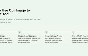 How to Use Image to Prompt