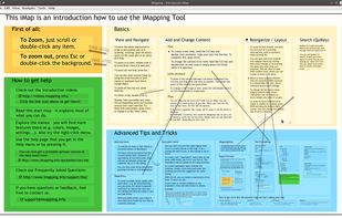 Introductionary iMap showing all Links in current iMap.