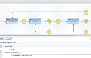 Imixs-BPMN screenshot 1