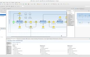 Imixs-BPMN screenshot 2