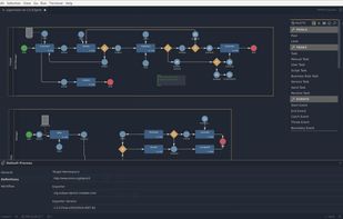 Imixs-Office workflow screenshot 3