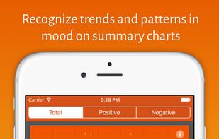 iMoodJournal screenshot 3