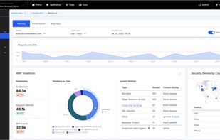 Imperva CDN screenshot 1