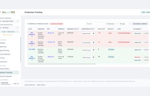 Production tracker