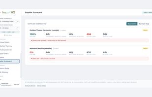 Supplier Scorecard