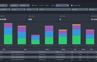 Imprint Royalties Main Dashboard