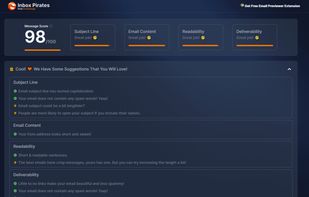 Email score breakdown based on email subject character count, word count, read time and spam word testing.