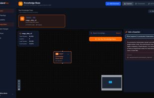 Web UI to view/ customize your use case