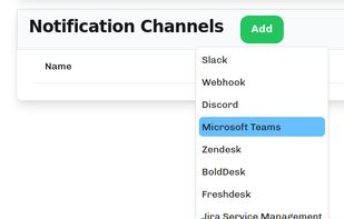Notification channels