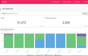 Incisively screenshot 1