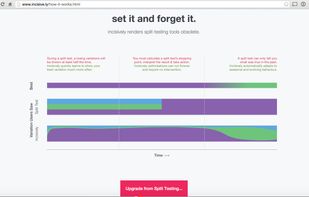 Incisively screenshot 2