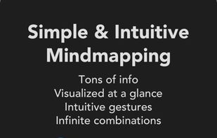 Inclr: Mindmap Notes & Ideas screenshot 1