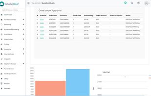 Incluziv Cloud screenshot 1