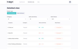 Incogni screenshot 2