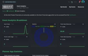 Analytics for events.