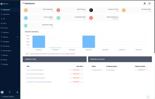 Platform Dashboard