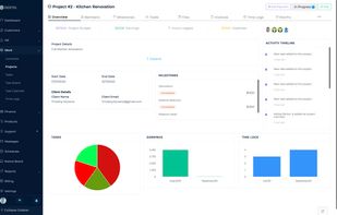 Project Dashboard