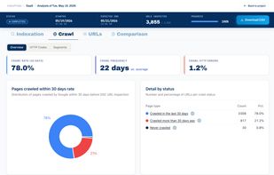 Crawl Coverage & Frequency Analysis