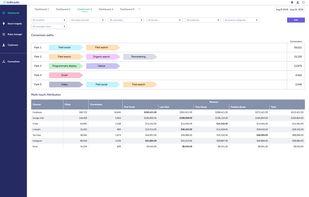 Indicado screenshot 1