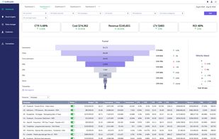 Indicado screenshot 2