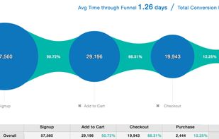 Indicative screenshot 1