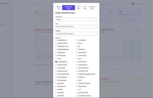Easy to use chart editor