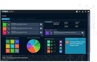 INDX.guru screenshot 1