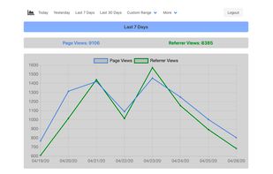 Infinity Analytics screenshot 1