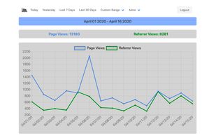 Infinity Analytics screenshot 1