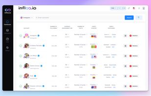 Main Dashboard