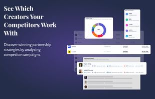 Competitors analysis