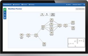 Infoworks screenshot 3