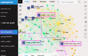 InfraNodus screenshot 2
