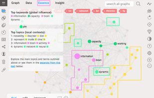 InfraNodus screenshot 1