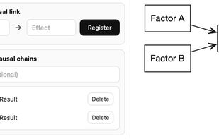 All you have to do is register Cause and Effect. Keyboard-driven, no syntax required.