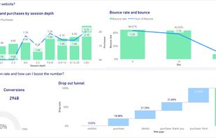 Understand your customers browsing behavior and online buying preferences by analyzing online clickstream data. With Ingage CDP, website user tracking is very simple to ensure personalized engagement.