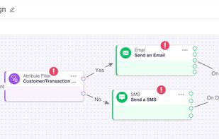 Ingage offers the capability to optimize A/B testing for different creatives and test it on a smaller population before you go ahead and execute the final campaign. Let data decide which customer needs to be sent what to increase sales in retail and enjoy the benefits of a fully automated customer engagement platform.