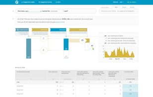 InnerTrends screenshot 2