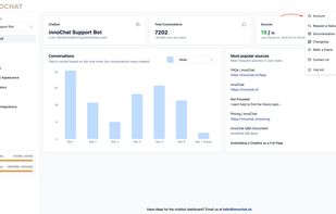 Dashboard of the innoChat