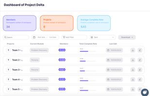 Inodash screenshot 1