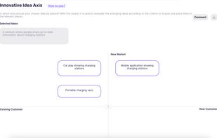 Inodash screenshot 3