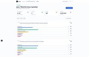 Survey Results: Analysis-ready results with distribution breakdowns and persona cross-tabs. Delivered in 2-5 hours.